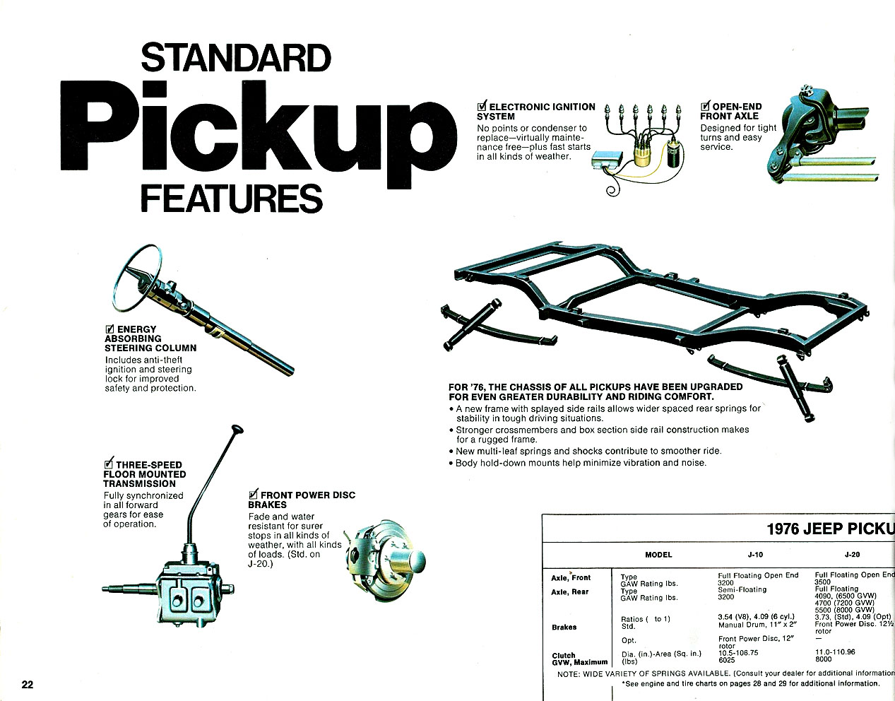 n_1976 Jeep Full Line Cdn)-22.jpg